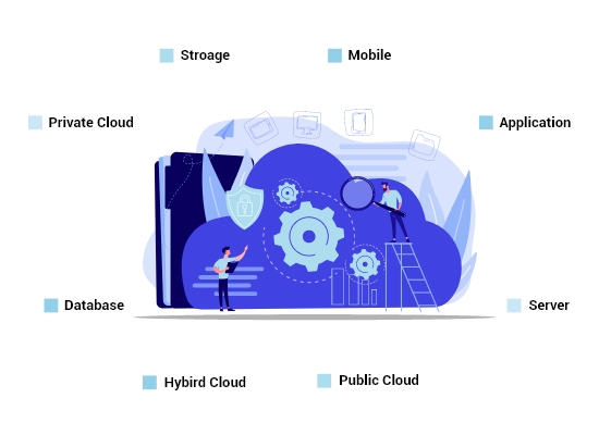 cloud-solutions-atrity