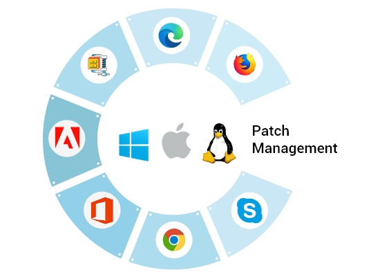patch-management-atrity